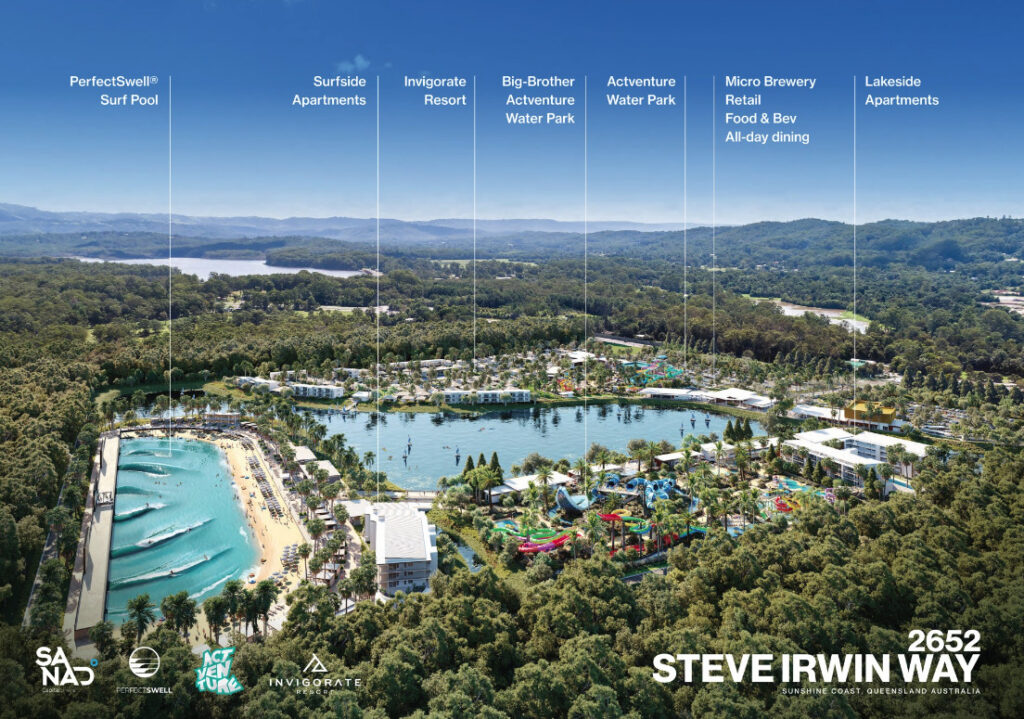 PerfectSwell Pool Shape